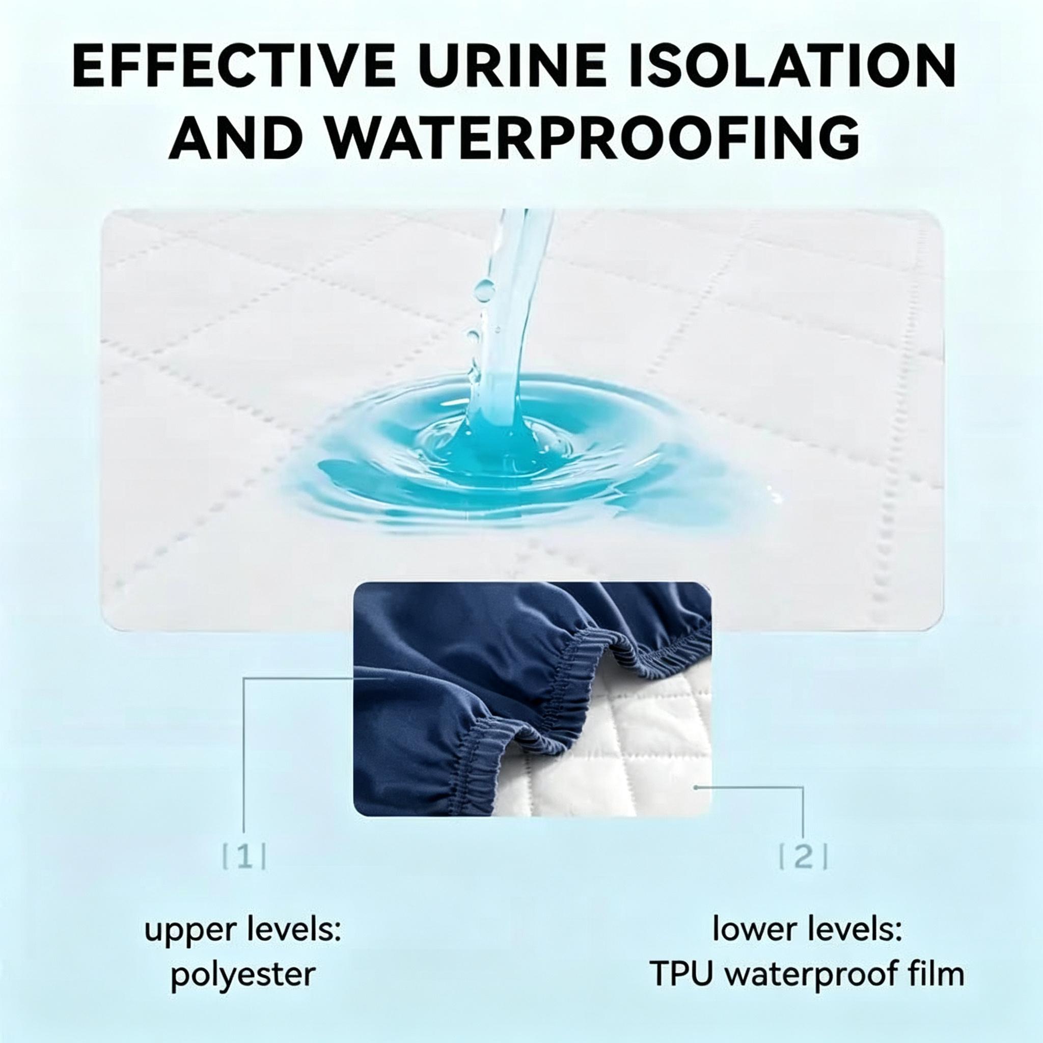 واقي مرتبة مقاوم للماء بنسبة 1 - مراجعة Waterproof Mattress Protector Breathable وسعره