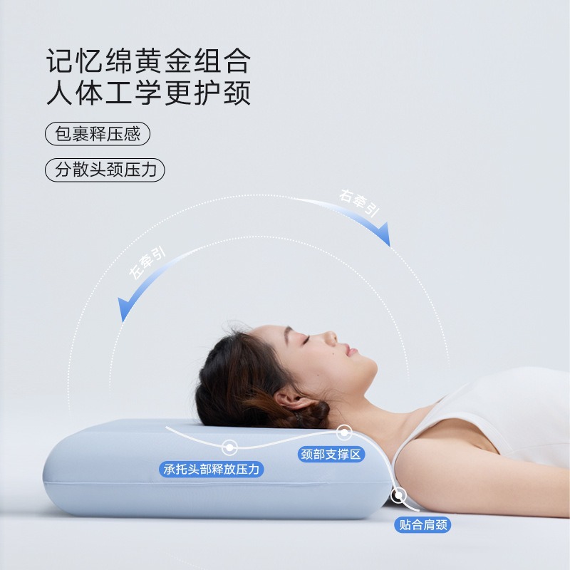 وسادة رغوة الذاكرة انتعاش بطيء - مراجعة Memory Foam Orthopedic Pillow Neck Pain وسعره
