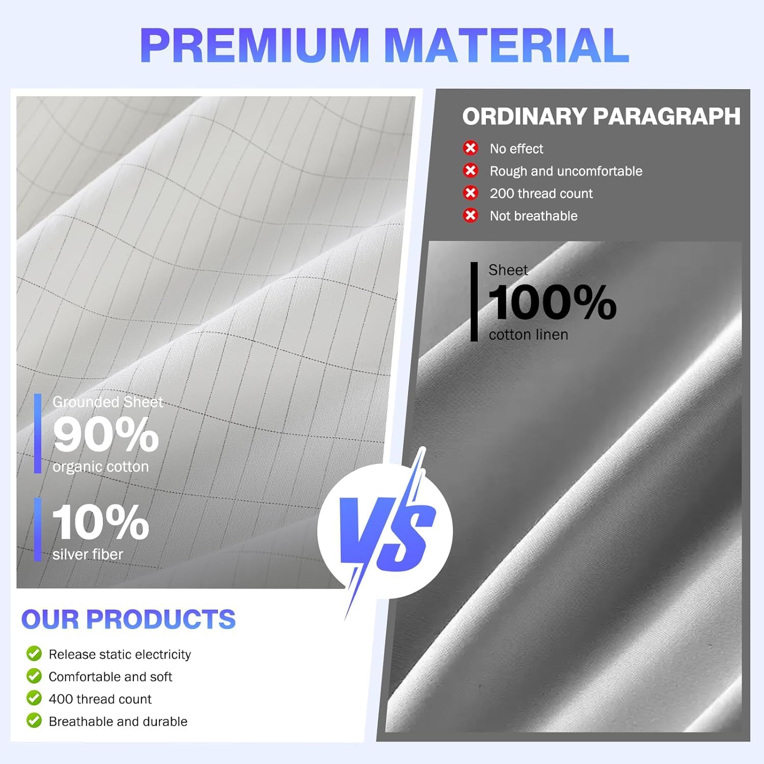 ملاءة تأريض مصنوعة من 90% قطن  - مراجعة Fitted Bed Sheets Deep Pocket وسعره