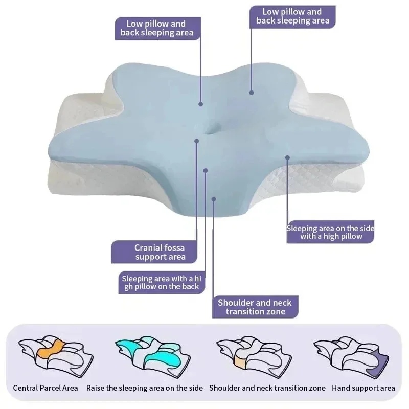 وسادة سرير طبية من الفوم الميم - مراجعة Memory Foam Orthopedic Pillow Neck Pain وسعره